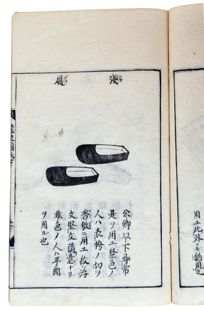 YANAGI CHIKAMATSU: -  Shzoku Zushiki.      (Clothes of the Japanese Imperial Court). Two volumes. [Kyoto] Tomikura Tahe Kanko, 1692.