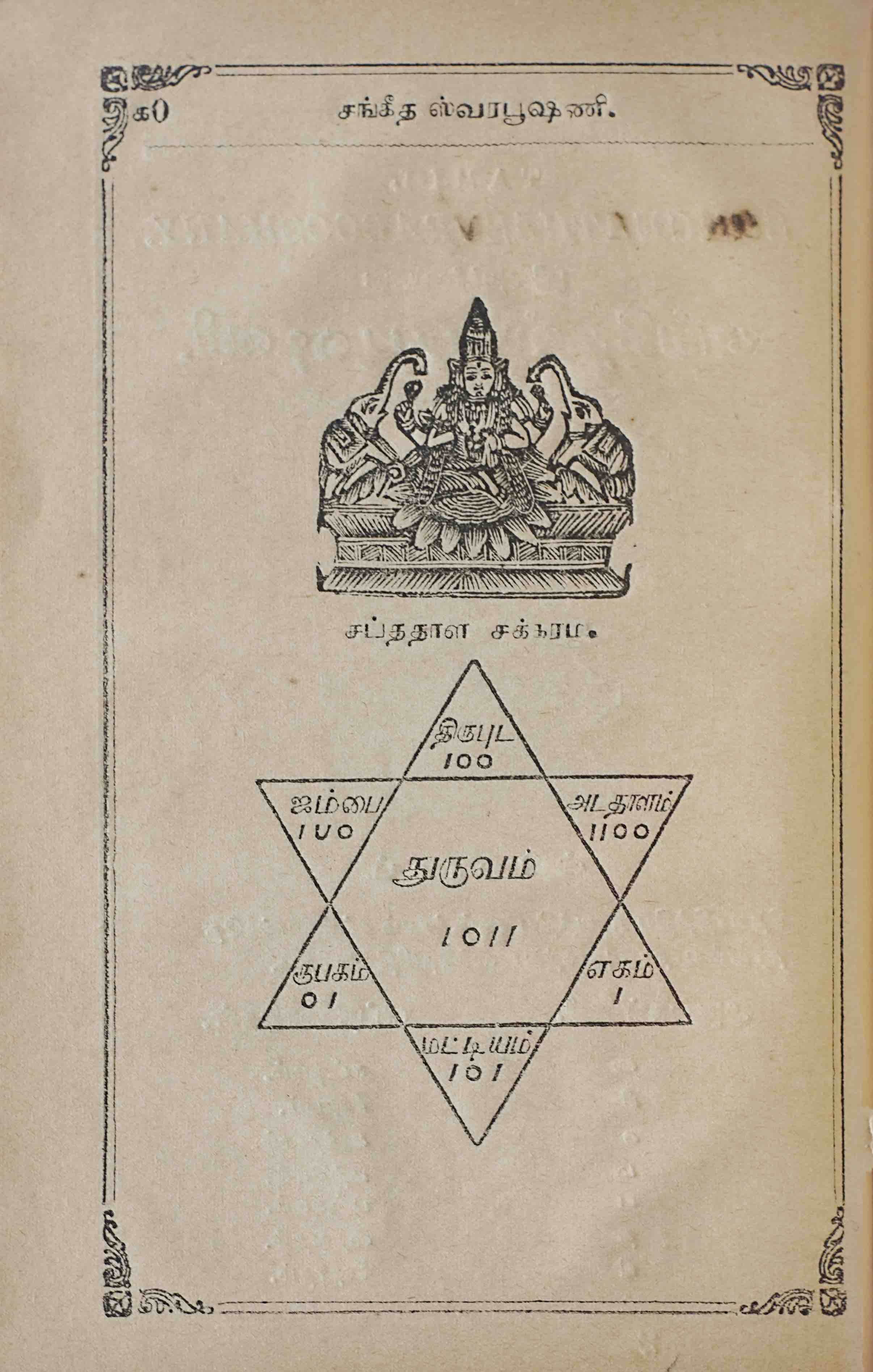 NARAYANASAWMT MOODELIAR: - [HINDU MUSIC]. Tami'l. Sungeathasurabooshany. (Sangeet Swarabhushani). Chennai (Madras), J. Vilasam Press, 1908.